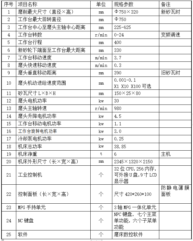 MK7475立軸圓臺平面數(shù)控磨床