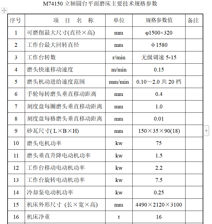 M74150A立軸圓臺平面磨床