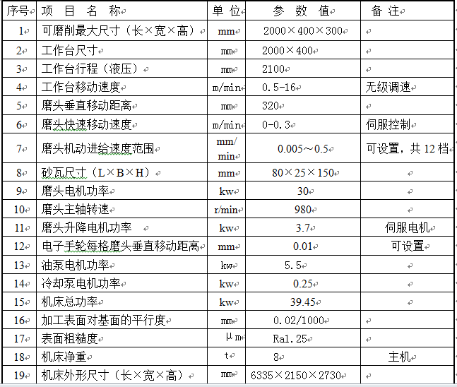 M7240立軸矩臺(tái)平面磨床