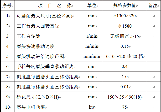 M74150立軸圓臺(tái)平面磨床