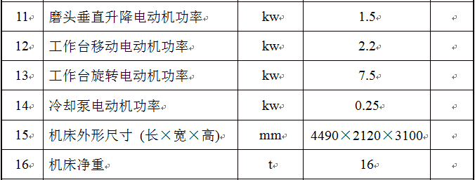 M74150立軸圓臺(tái)平面磨床