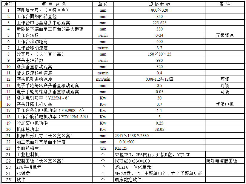 MK7480立軸圓臺平面數控磨床