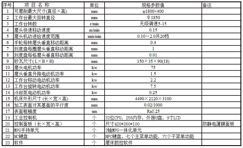 MK74180立軸圓臺(tái)平面數(shù)控磨床