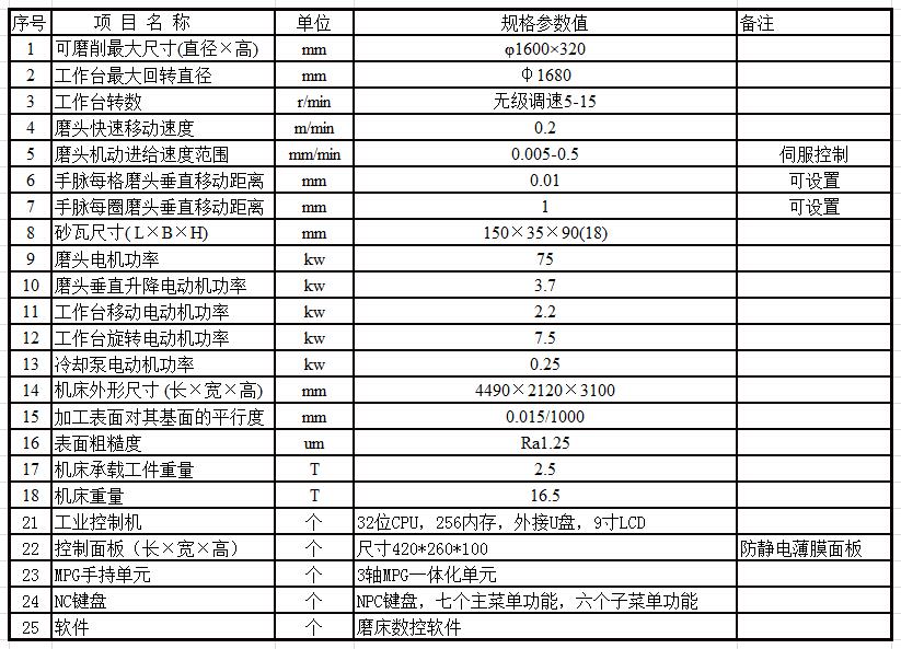 MK74160立軸圓臺平面數(shù)控磨床