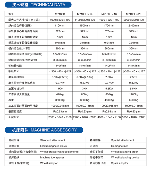 M7130臥軸矩臺平面磨床